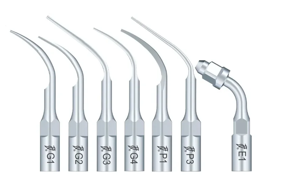 Scaler Tips