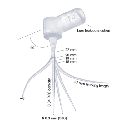 Irriflex Flexible Irrigation Needles - Image 5